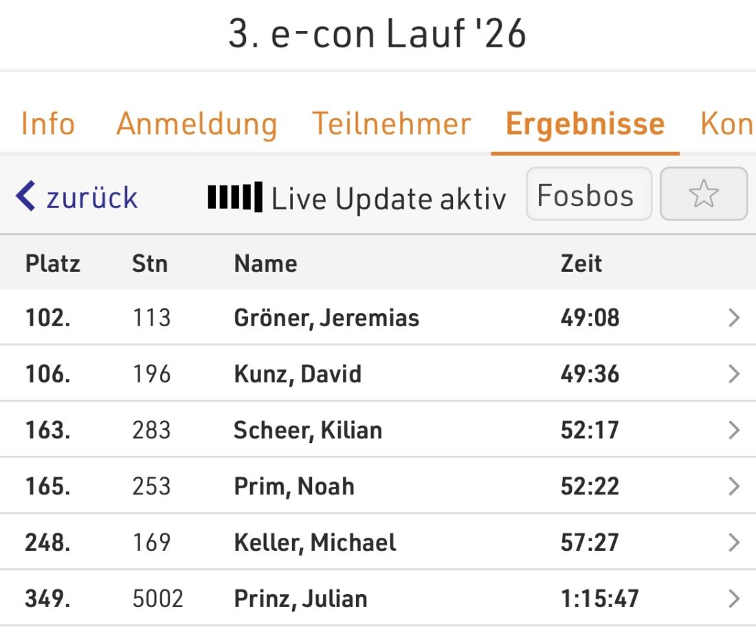 Econlauf 2